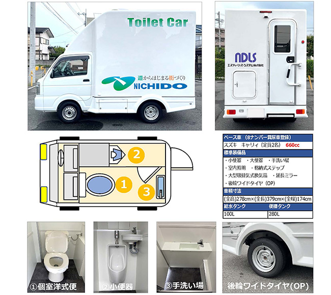 toiletcar