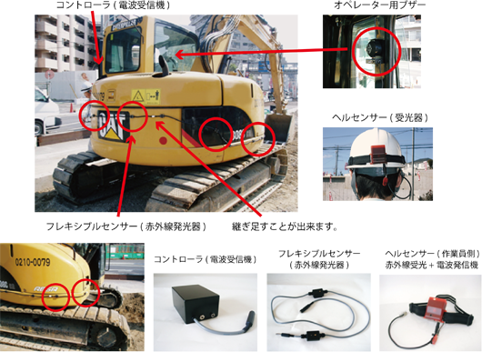 メットセンサー取り付け図
