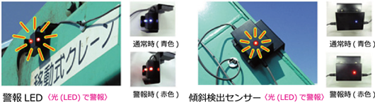 架空線等接近警報システム警報イメージ